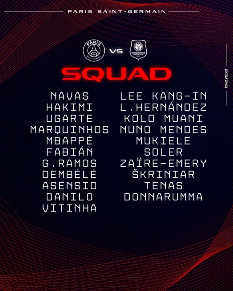 巴黎法國杯對雷恩大名單：姆巴佩、登貝萊在列，馬爾基尼奧斯回歸